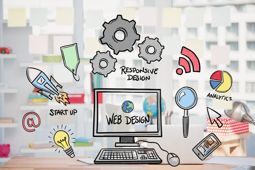 Our Web Design and Development Process