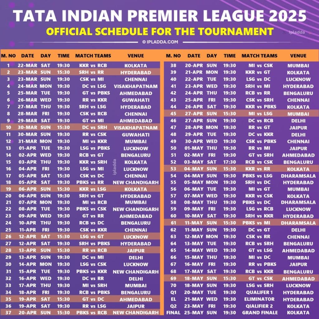 ipl 2025 match schedule Indian Premier League