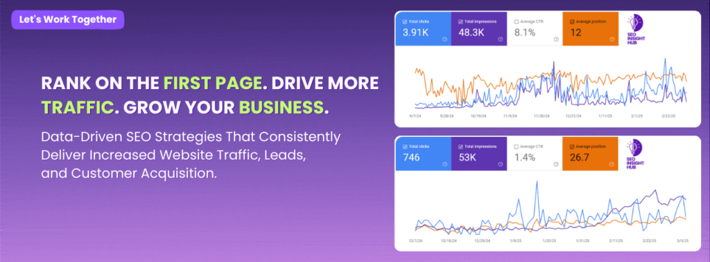 RANK-on-the-first-page.-DRIVE-MORE-TRAFFIC.-GROW-YOUR-BUSINESS.-expert-seo-by-mh-shamim-bhuiyan-1