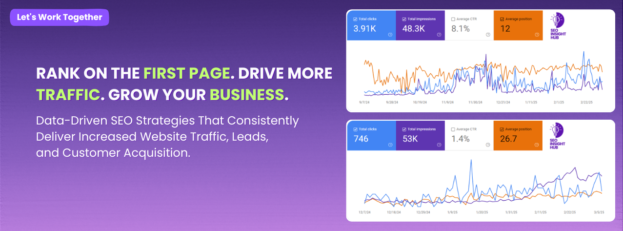 RANK on the first page. DRIVE MORE TRAFFIC. GROW YOUR BUSINESS. expert seo by mh shamim bhuiyan